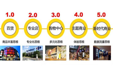 智能门窗品牌 智能门窗品牌
